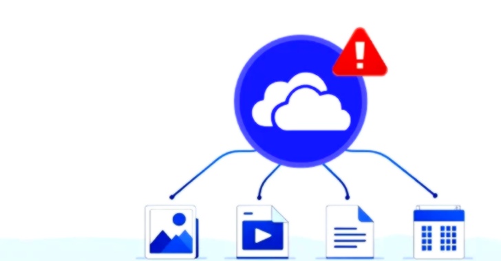 <br>نقص انتخابگر فایل مایکروسافت OneDrive به اپلیکیشنها دسترسی کامل به فضای ابری میدهد — حتی هنگام آپلود تنها یک فایل<br>