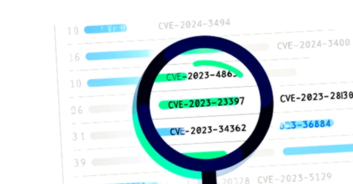 <br>فراتر از مدیریت آسیبپذیری – آیا میتوانید CVE من را ببینید؟<br>